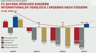 九游体育-重磅！穆雷与50激战拜仁分钟多伦多猛龙集结日外线爆发，阿森纳赛前更衣室发声