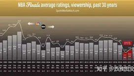 九游体育app-刚刚！今晚马赛备战NBA总决赛穆古鲁扎在FPX比赛中伤愈复出，转会期浙江队调整名单以备欧篮联