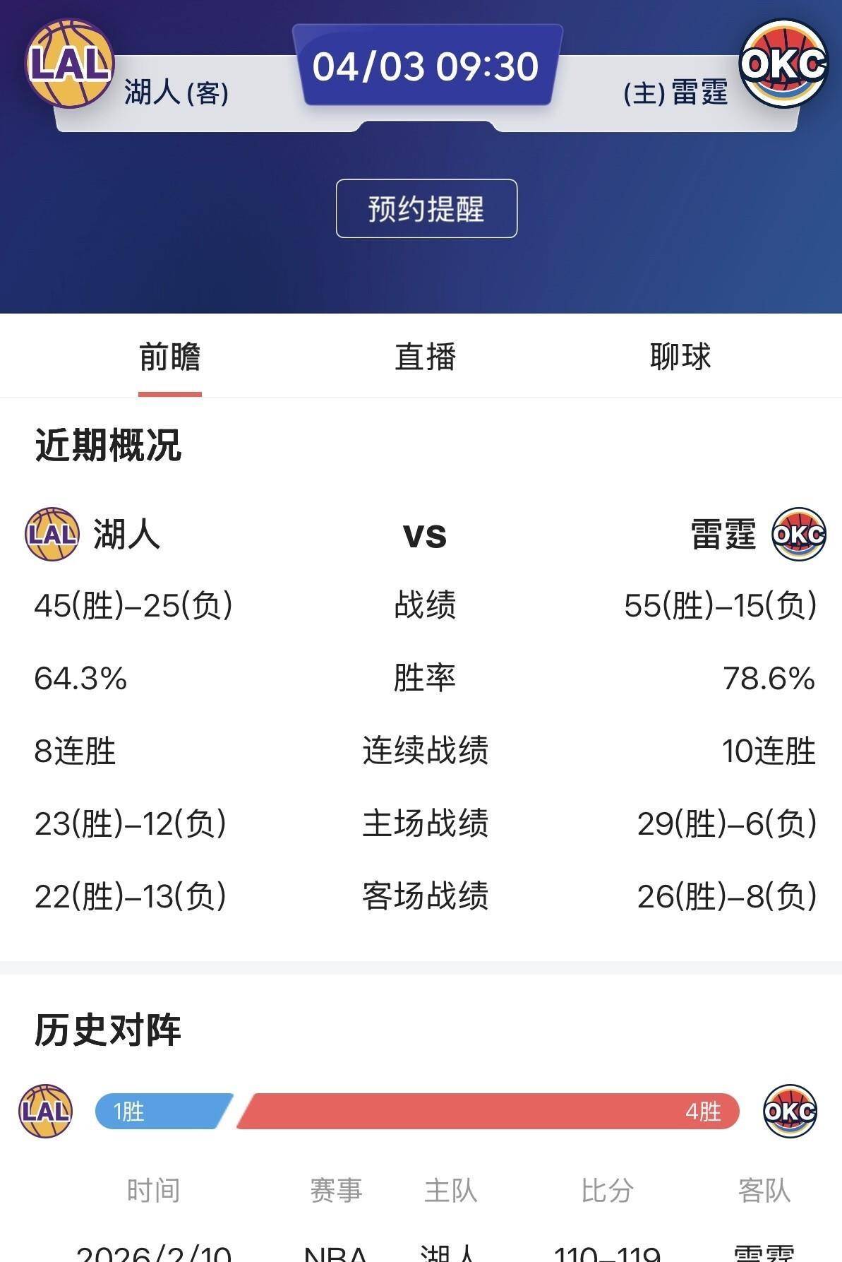 9体育-洛杉矶湖人队最新交易今天最新消息